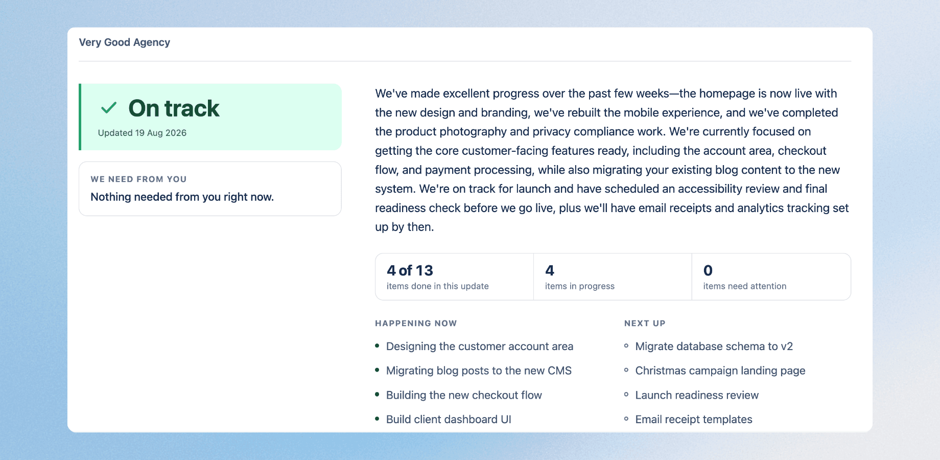 A ClientLens status page: an on-track verdict, a note that nothing is needed from the client, a plain-language summary, counts of items done, in progress, and needing attention, and lists of what's happening now and next — with no Jira account.